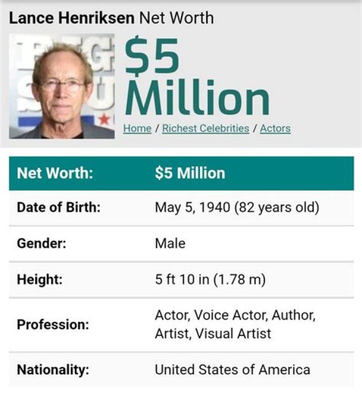Lance Henriksen Net Worth | Celebrity Net Worth