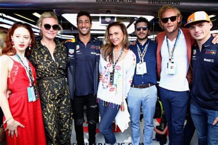 Lena Olin Net Worth | Celebrity Net Worth