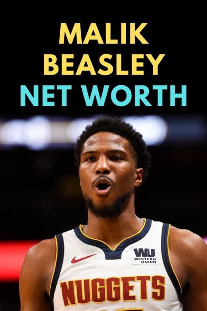 Malik Beasley Net Worth | Celebrity Net Worth