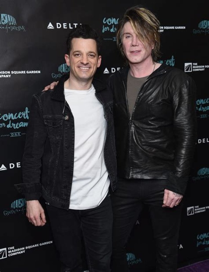 Marc Roberge Net Worth | Celebrity Net Worth