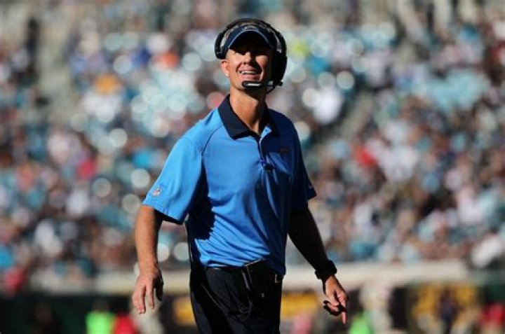 Mike McCoy Net Worth | Celebrity Net Worth