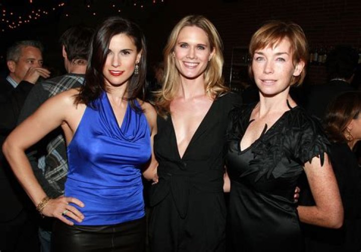 Milena Govich Net Worth | Celebrity Net Worth