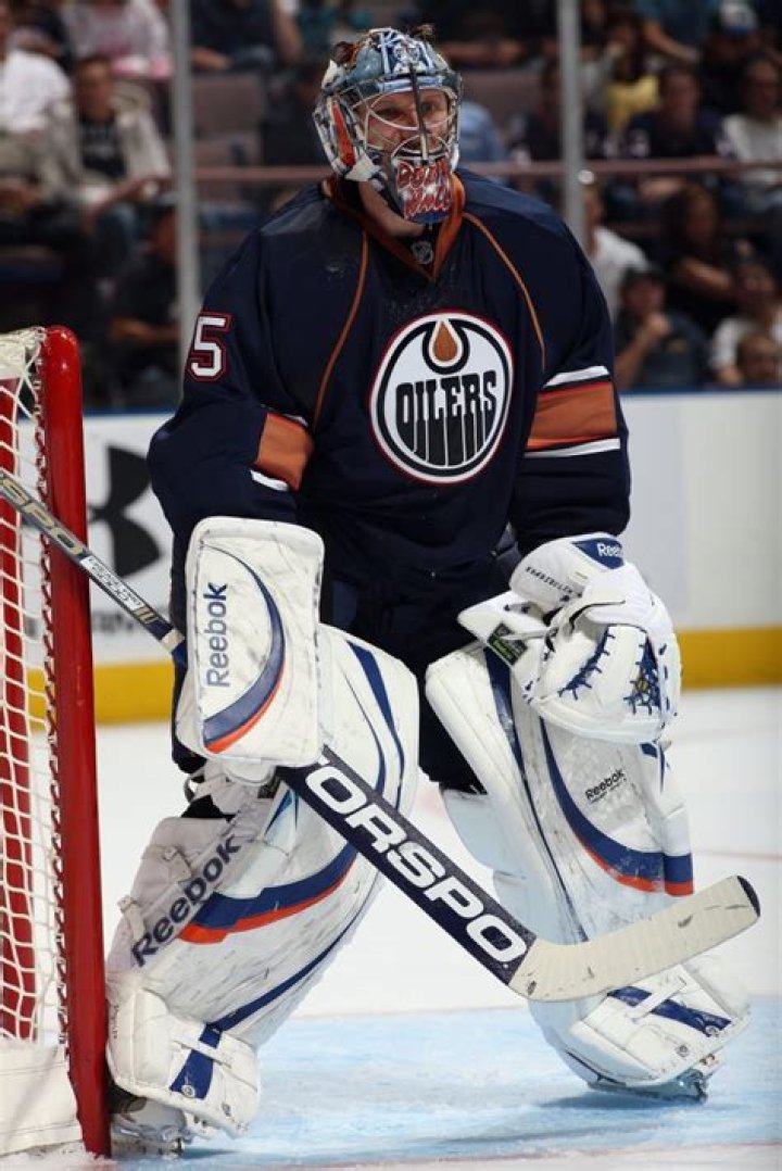 Nikolai Khabibulin Net Worth | Celebrity Net Worth