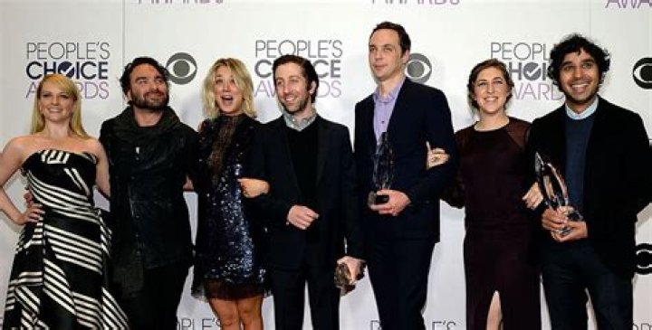 Big Bang Theory Stars Take Big Pay Cut So Mayim Bialik And Melissa Rauch Can Get Raises