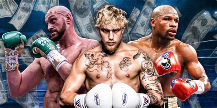 Boxers | Celebrity Net Worth