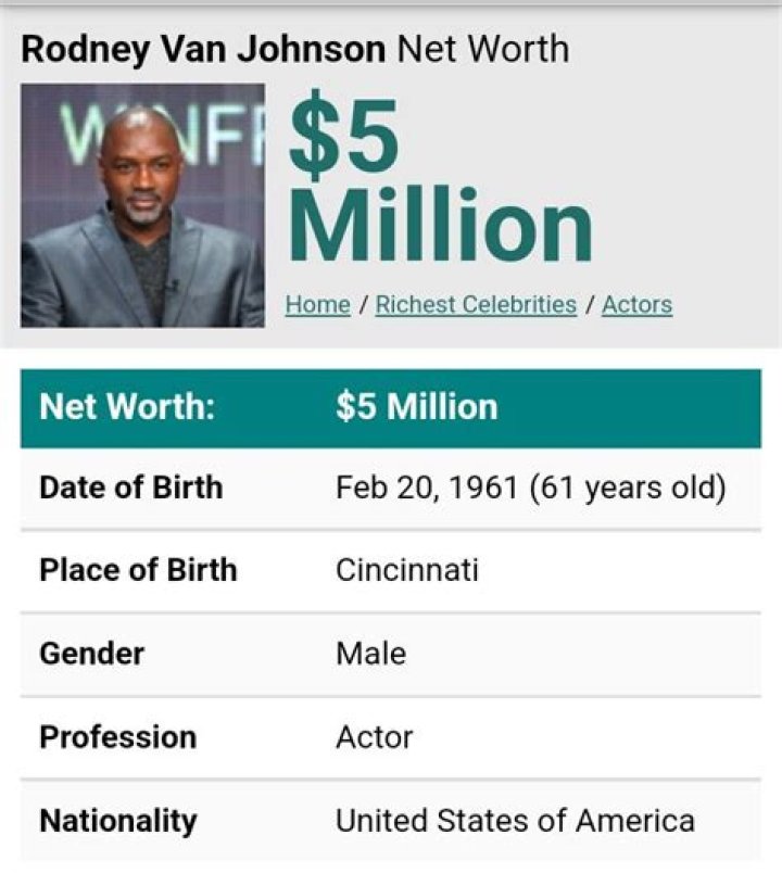 Rodney Van Johnson Net Worth