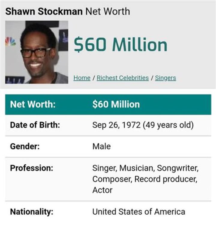 Shawn Stockman Net Worth | Celebrity Net Worth