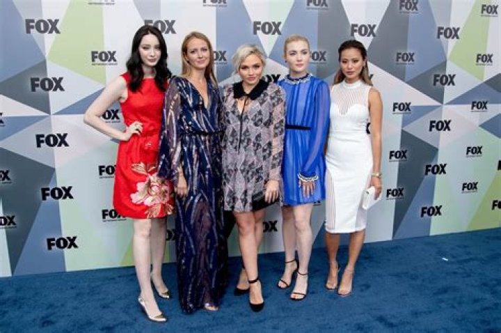 Skyler Samuels Net Worth | Celebrity Net Worth