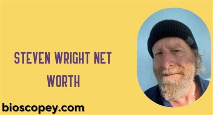 Steven Wright Net Worth | Celebrity Net Worth