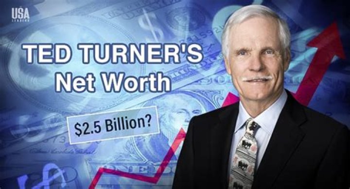 Ted Turner Net Worth | Celebrity Net Worth