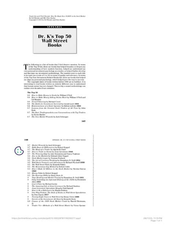 Top 50 Richest Wall Street