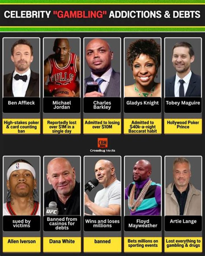 The Amount Of Money Charles Barkley Gambled Away During His Lifetime Is Staggering.