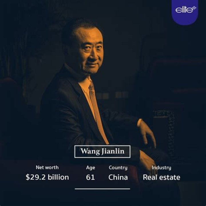 Wang Jianlin Net Worth | Celebrity Net Worth