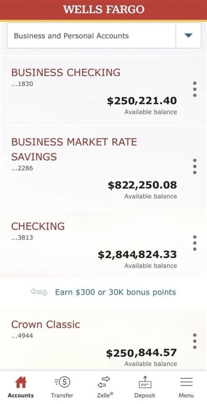 Wells Fargo Ex-CEO Cashed In $55 Million AFTER The Bank's Infamous Scandals