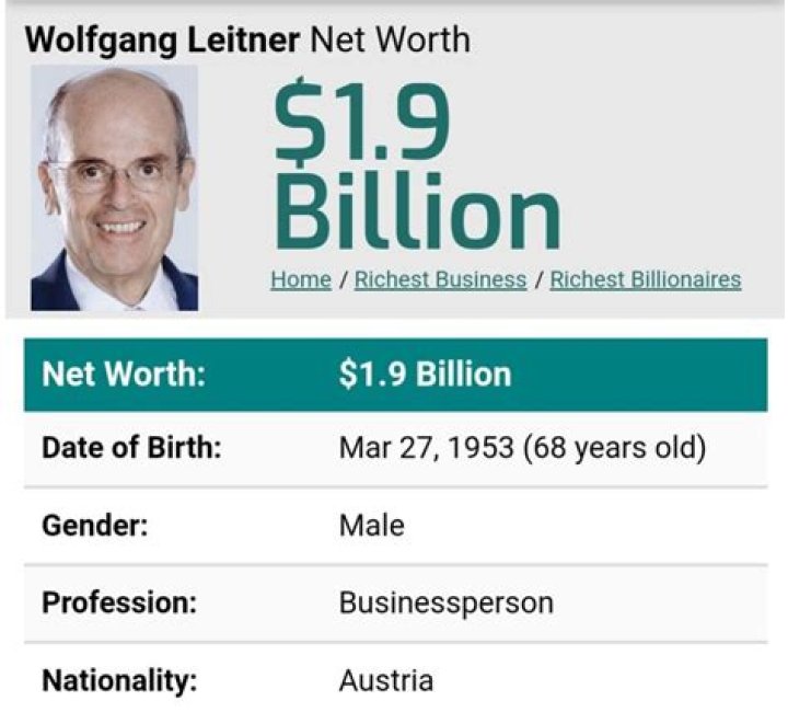 Wolfgang Leitner Net Worth | Celebrity Net Worth